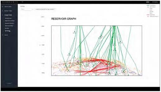 Beyond Limits subsurface model