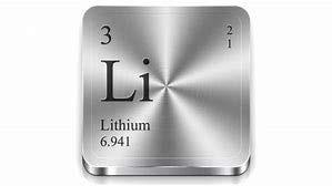 Lithium periodic table