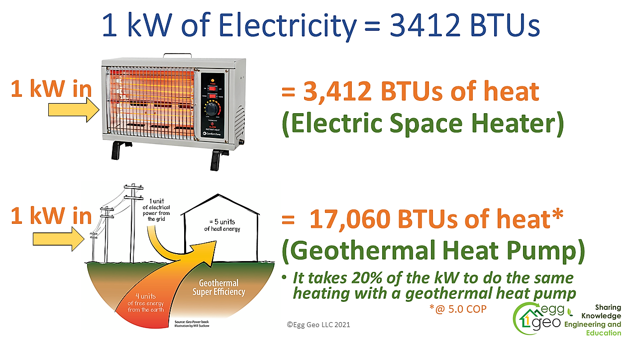 What's up with heat pumps? - Fresh Energy