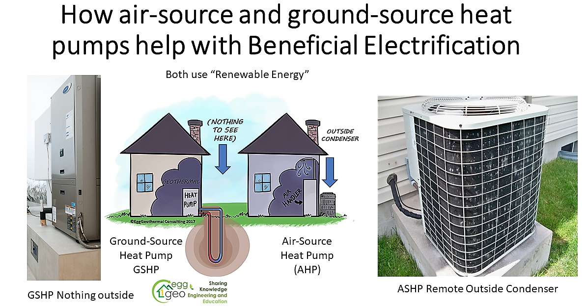 https://www.geothermal.org/sites/default/files/styles/full_content/public/2021-03/Slide5.PNG?itok=w-7IzqG9