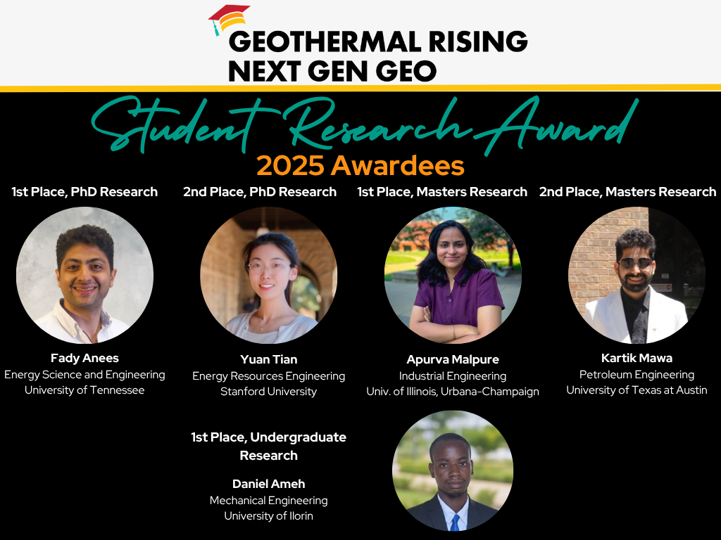 2025 GR Student Research Award Winners