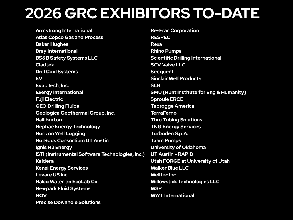 2026 GRC EXHIBITORS TO-DATE 5.20
