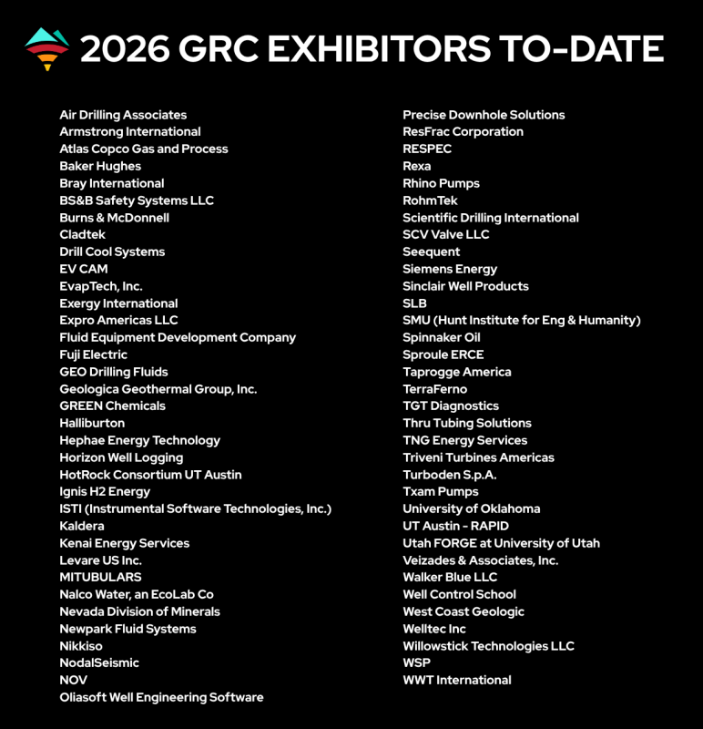 2026 GRC EXHIBITORS TO-DATE 6.17.png
