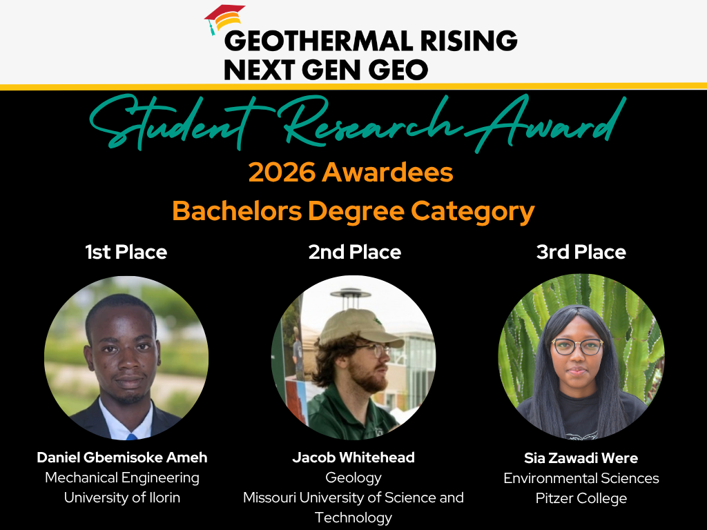 Student Research Winners graphic 
