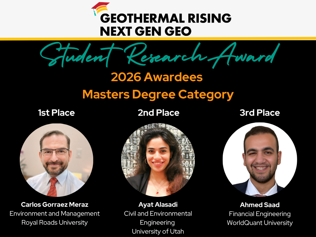 Student Research Winners graphic 