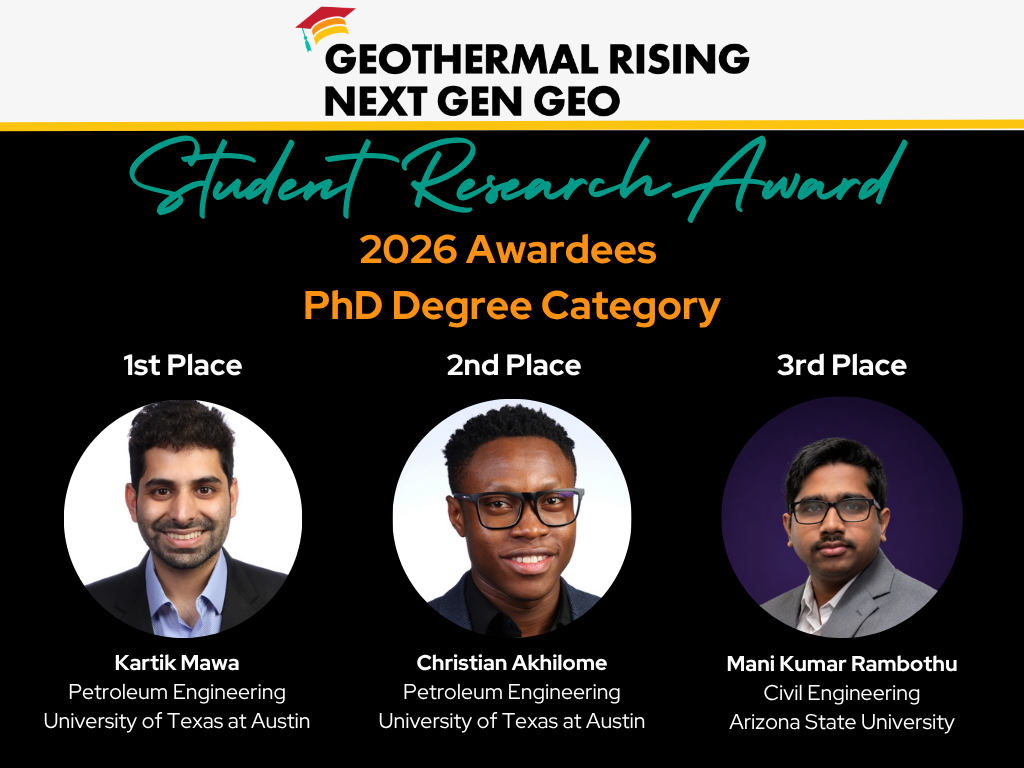 Student Research Winners graphic 